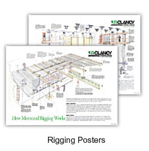 Rigging Posters